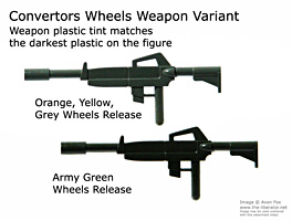 Convertors Wheels Dark and Light Green Weapon Variant