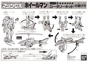 Instructions Sheet for Rotary Kid Wheel Man